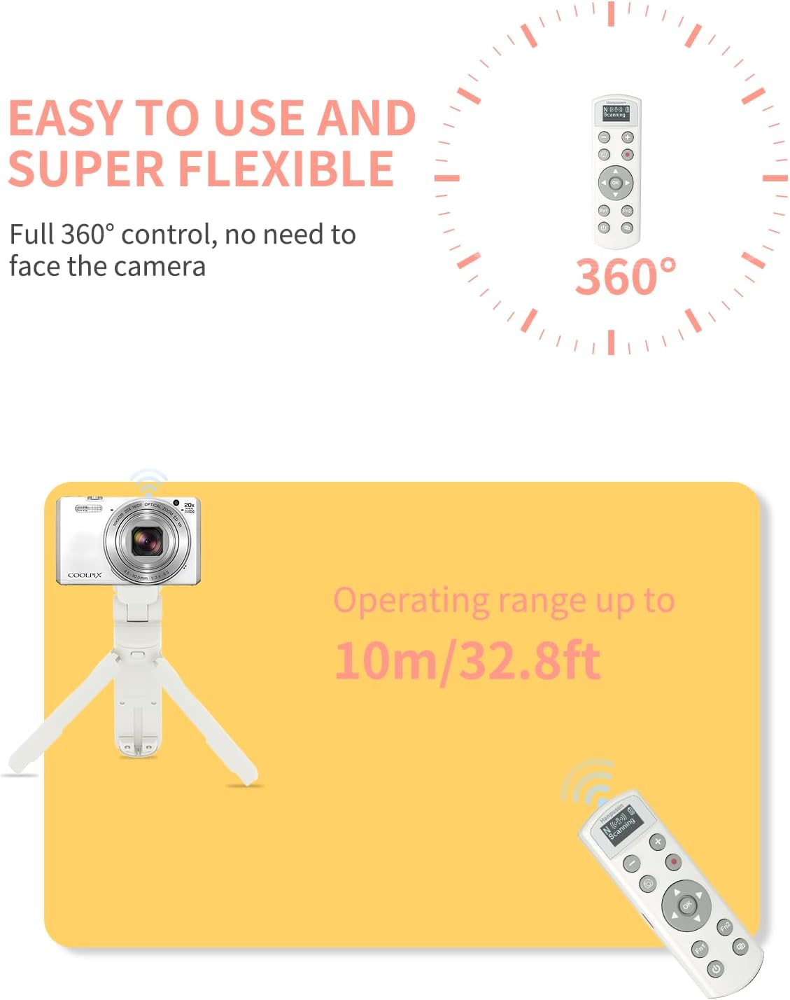 Beyaz ML-L7 USB-C Kablosuz Uza - Nikon Camera Z6 Iii incelemesi ve fiyatı