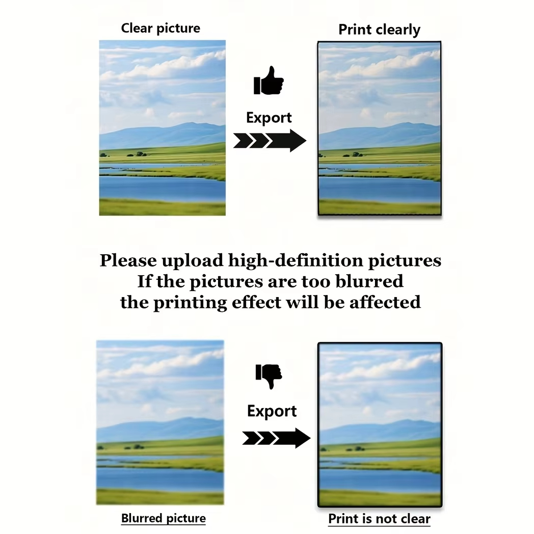 4 adet/takım özel tuval baskı  - Photography Poster incelemesi ve fiyatı