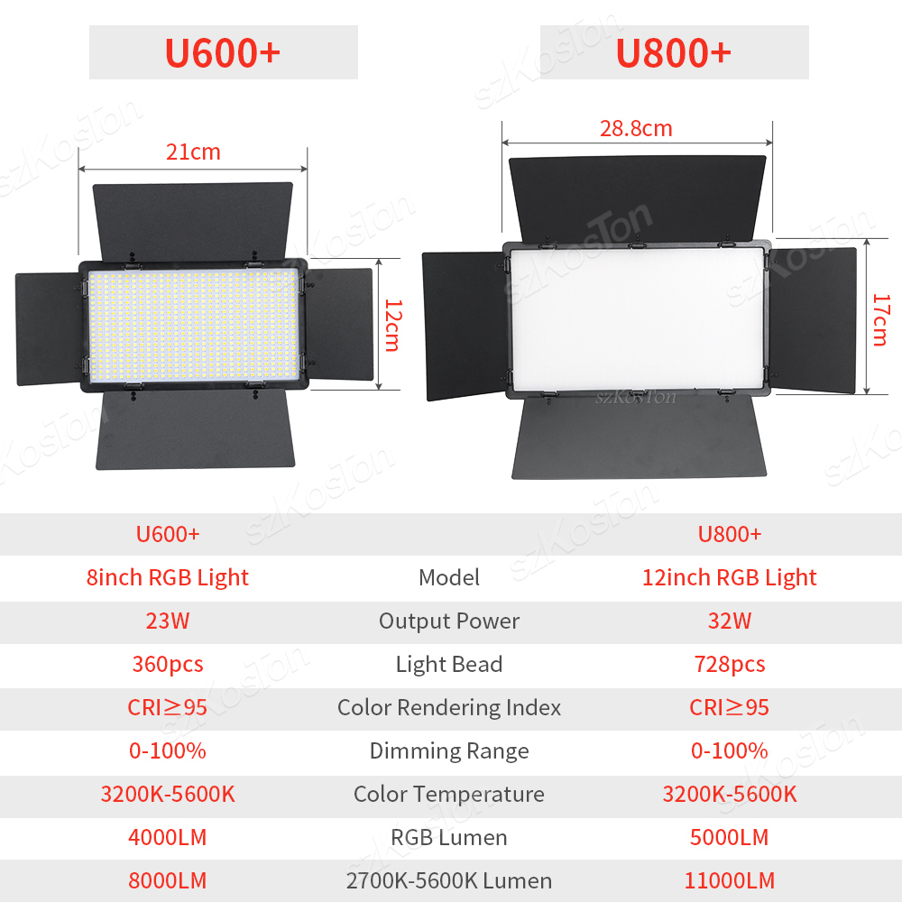 RGB fotoğraf Video LED dolgu ı - Pixel Art Led Panel incelemesi ve fiyatı